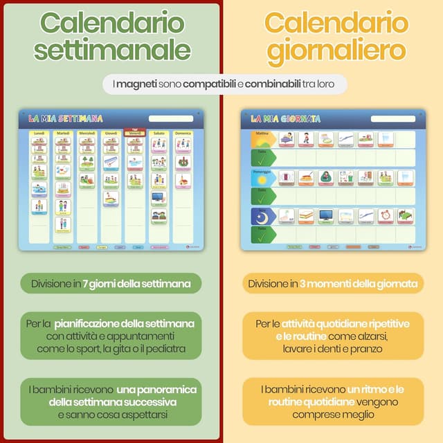 Thumbnail 5 de LIKARTO Calendario settimanale magnetico per bambini con 198 magneti 🧩
