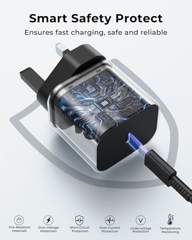 Detalle de Antank Switch 2 60W AC Adapter (USB‑C) fast charger replacement for Nintendo Switch 2 and dock