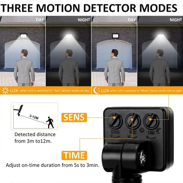 Thumbnail 3 de Tailcas Faretto Led 2700LM