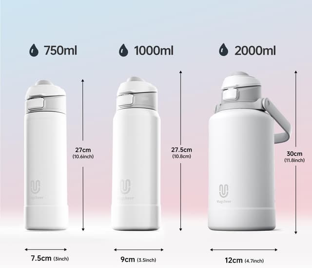 Detalle 2 de Magcheer 2L Magnetic Water Bottle with Phone Holder (White) – 48 hours cold trip bottle