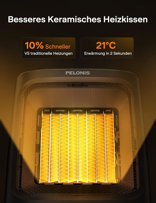 Detalle de PELONIS Mini elektrischer Heizlüfter 2000 W mit Keramik-Heizelement, 2 Heizstufen und Lüftermodus