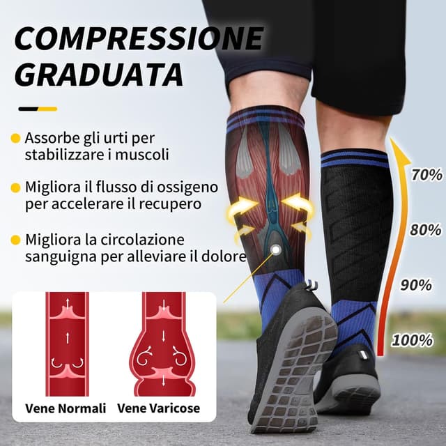 Detalle de CAMBIVO calze a compressione 20-30 mmHg