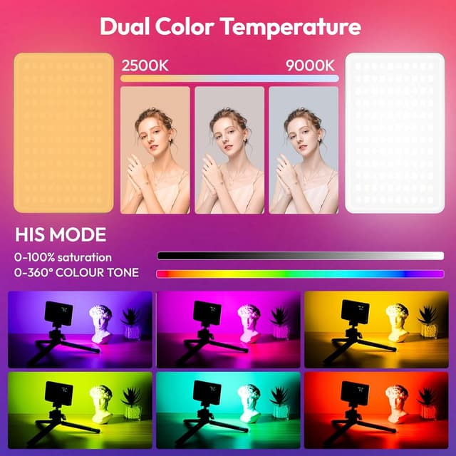 Detalle 2 de ULANZI VL120 Videoleuchte 5"