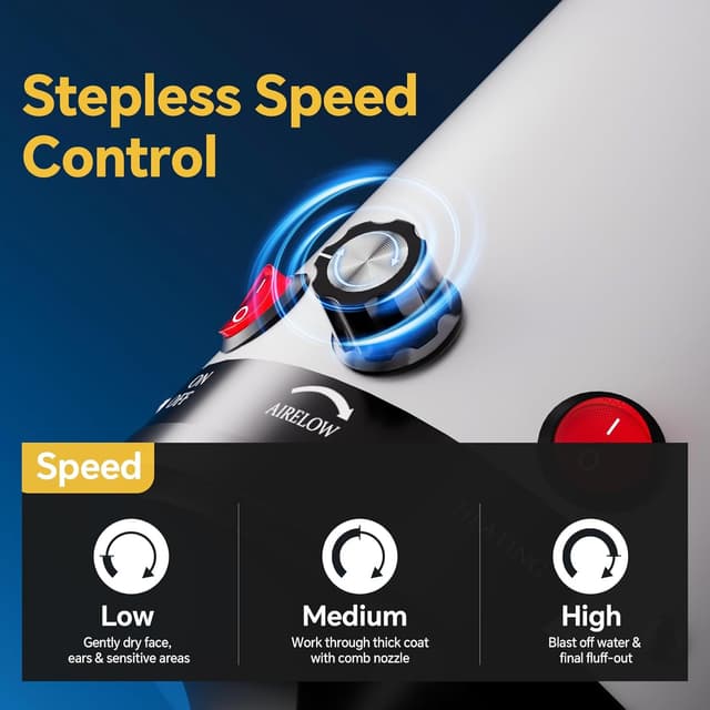 Detalle 2 de Dog hair dryer 5.2HP 2800W high velocity