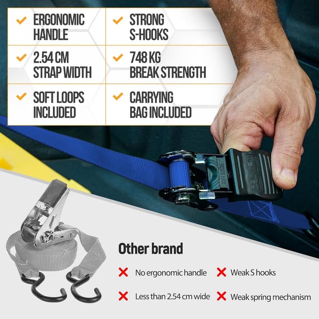 Thumbnail 6 de FORTEM Ratchet Straps Tie Down Kit (4-Pack) – 748kg break strength, 4.6m x 2.54cm