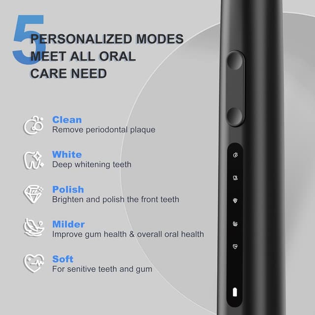 Detalle 2 de 7AM2M Sonic Electric Toothbrush (Black) for Adults and Kids — 40,000 VPM, 5 Modes, 4 Brush Heads, Smart 2-Min Timer