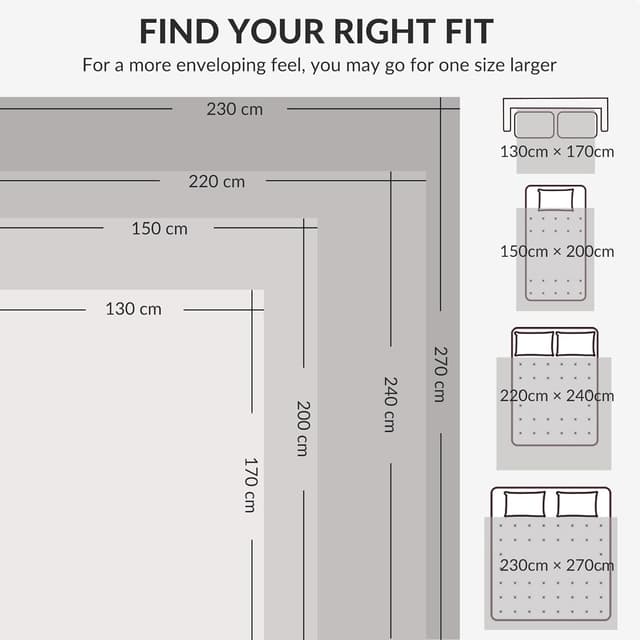 Thumbnail 6 de Exclusivo Mezcla plaid polaire 130x170