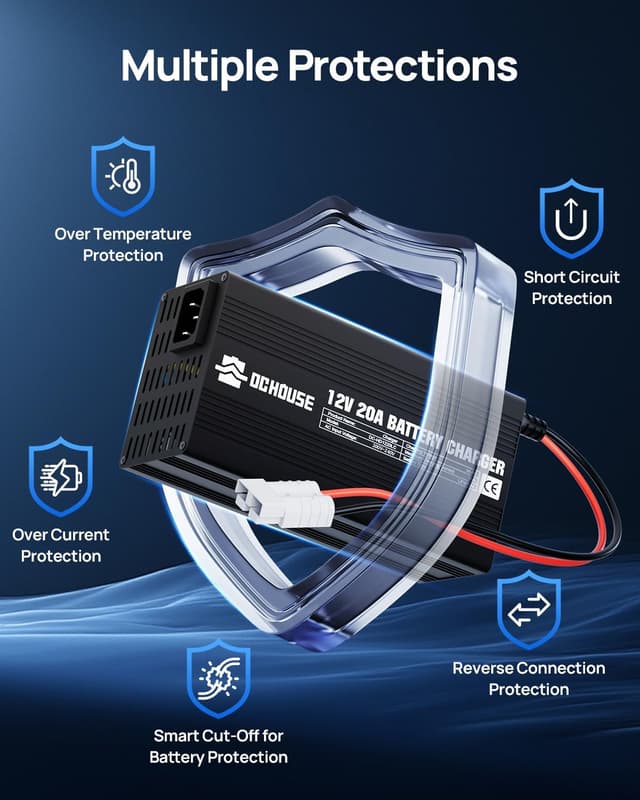 Detalle de DCHOUSE 12V 20A LiFePO4 Lithium Battery Charger (14.6V) with Quick Connector