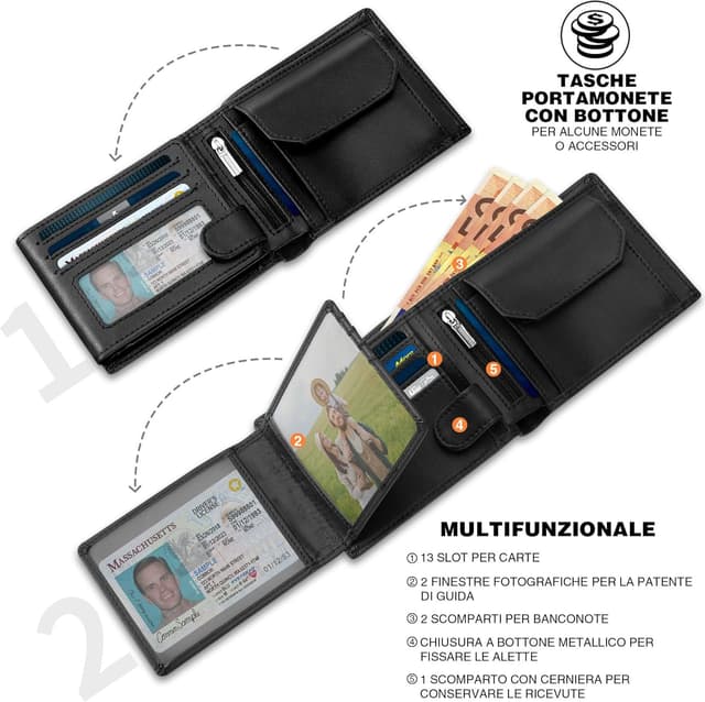 Detalle 2 de TEEHON Portafoglio Uomo RFID Blocking slim in pelle microfibra