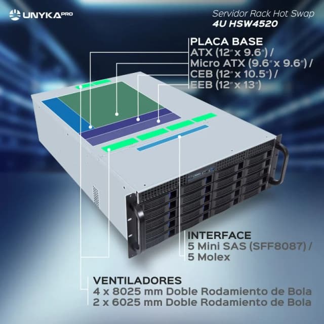 Thumbnail 1 de UNYKAch 4U HSW4520 NAS en rack 20 HDD