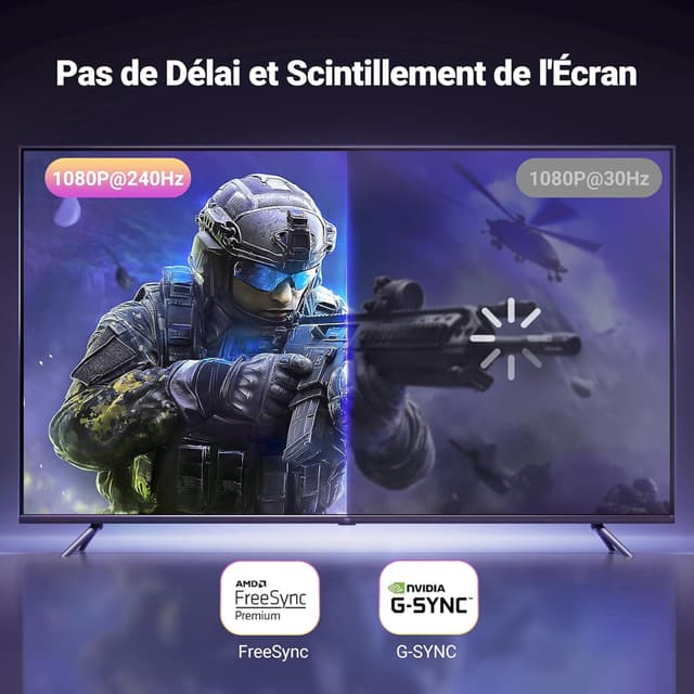 Detalle de UGREEN HDMI vers DisplayPort 4K 60Hz