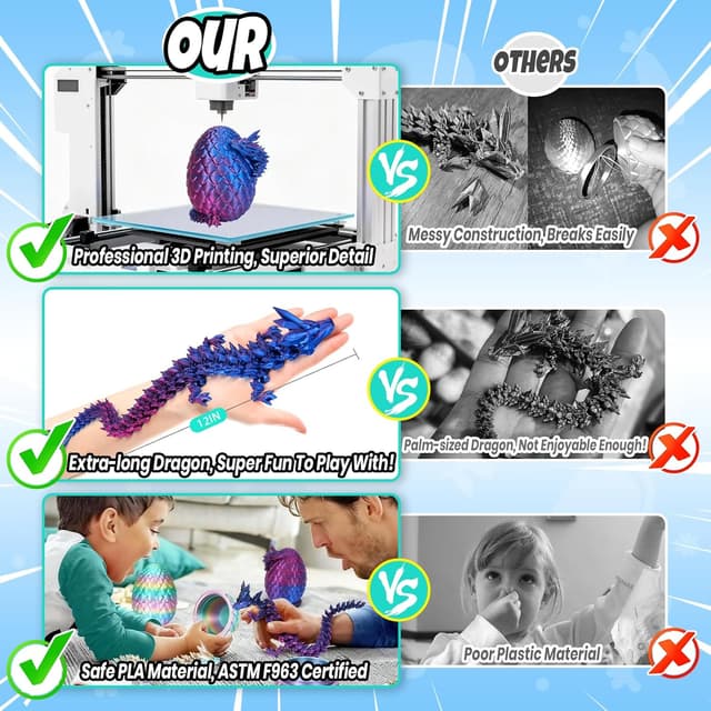 Detalle de YILCER 12" 3D Printed Dragon Egg & Reinforced Dragon Joints (Laser Purple) — drop-proof fidget toy