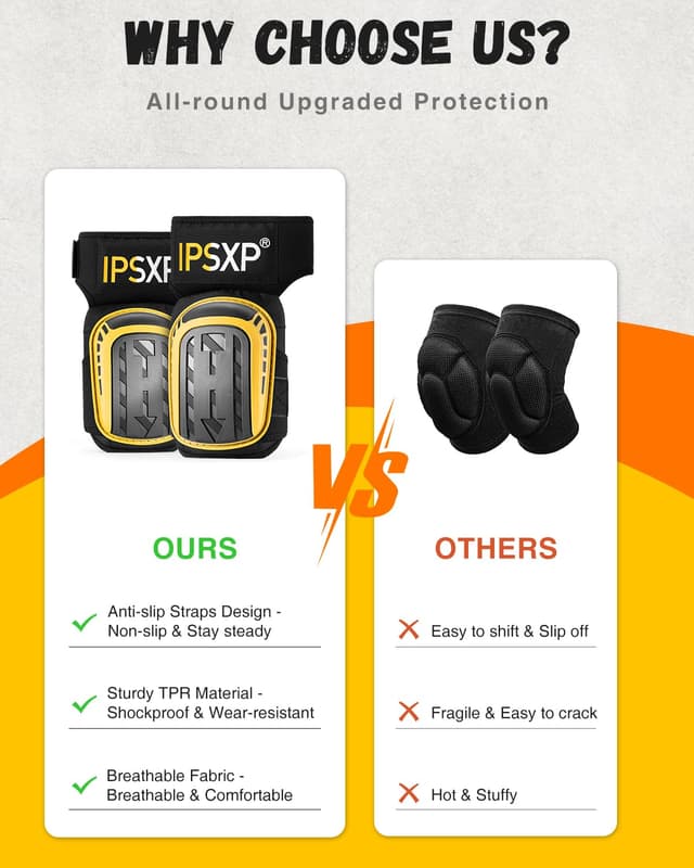 Thumbnail 4 de IPSXP Professional Knee Pads with Double Gel Cushion