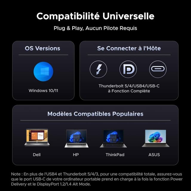 Thumbnail 6 de UGREEN Revodok Pro 14 en 1 ⚡