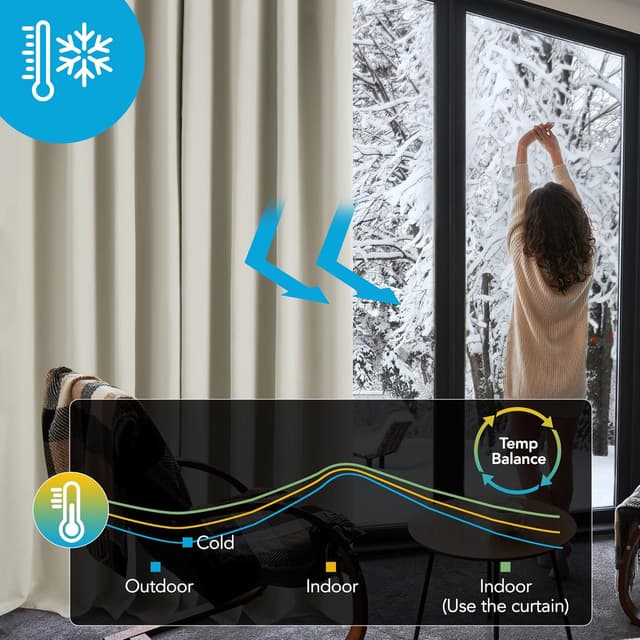 Detalle de Deconovo Verdunkelungsvorhänge Thermovorhang mit Kräuselband, Creme – 200x140 cm (2er-Set)