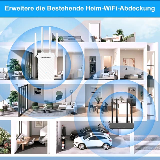 Detalle 2 de WONLINK WLAN-Verstärker/WLAN-Repeater 1200 Mbit/s Dual Band mit 4 Antennen, LAN/WAN und MU-MIMO
