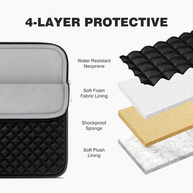 Detalle de RAINYEAR 11–13 Inch Laptop Sleeve (Black) with Diamond Foam Shock Protection