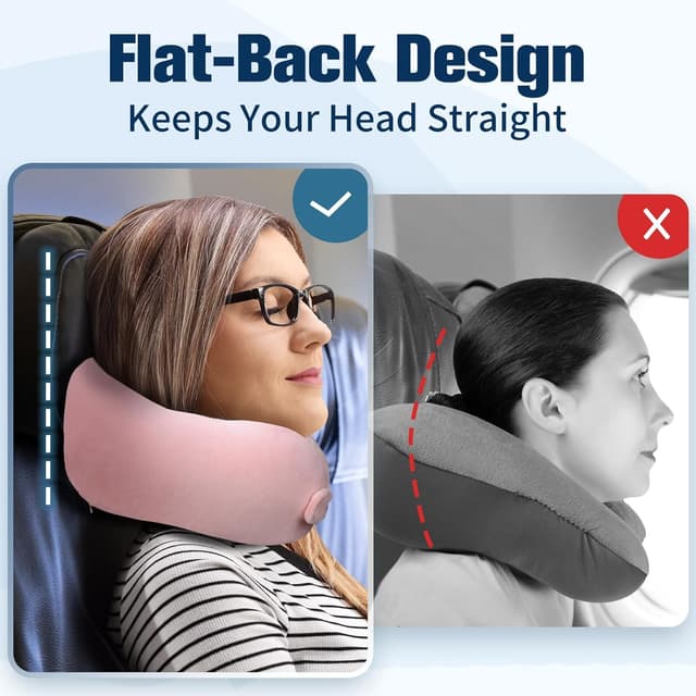 Detalle 2 de Cirorld Nackenkissen Flugzeug (Nackenhörnchen) aus Memory Foam, verstellbar – inkl. Augenmaske, Ohrstöpseln und Tragetasche