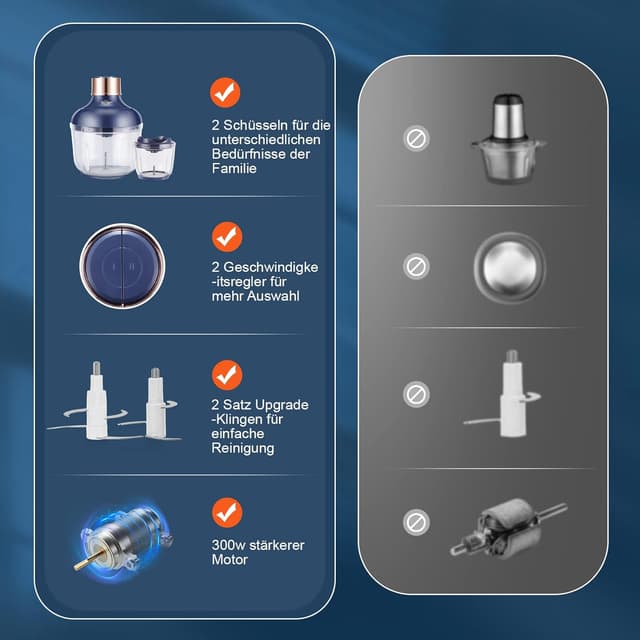 Thumbnail 4 de Bear Zerkleinerer Elektrisch Mini 0,6L+2L