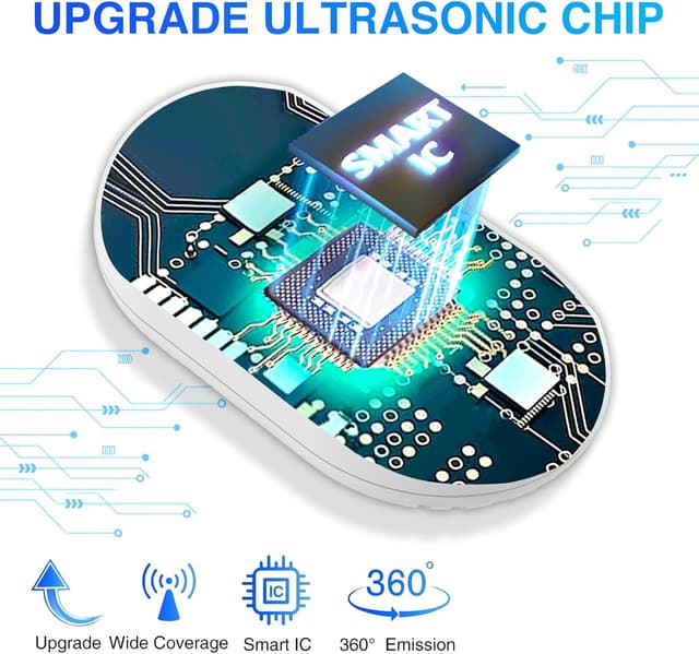 Detalle de Ultrasonic pest repeller 4 pack, 2025