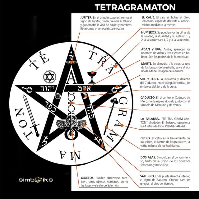 Thumbnail 5 de SIMBOLIKS Tetragrammaton Pendientes Ónix Gancho