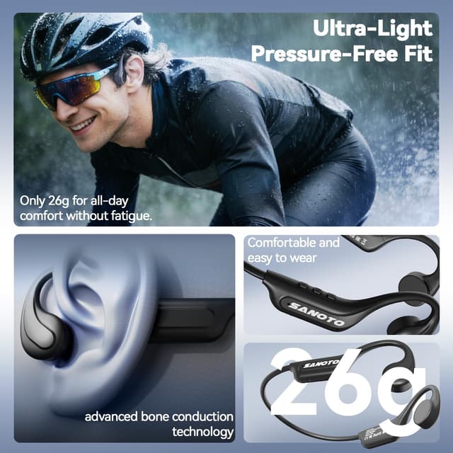 Detalle de SANOTO Bone Conduction Headphones Bluetooth Open Ear with Mic (Bone Conduction, IP65, EQ switching)