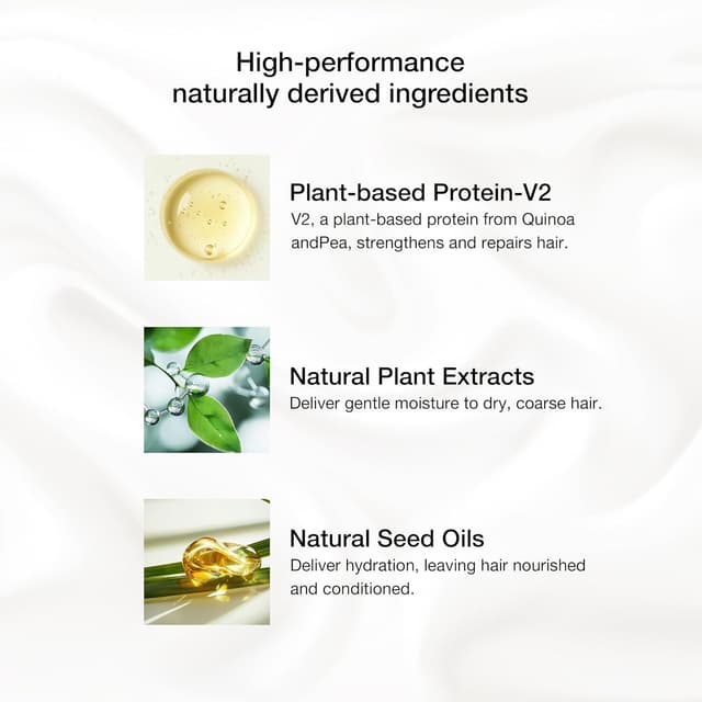 Detalle de Set GK Hair Global Keratin Moisturizing Shampoo e Conditioner con siero all’olio di argan anti-crespo