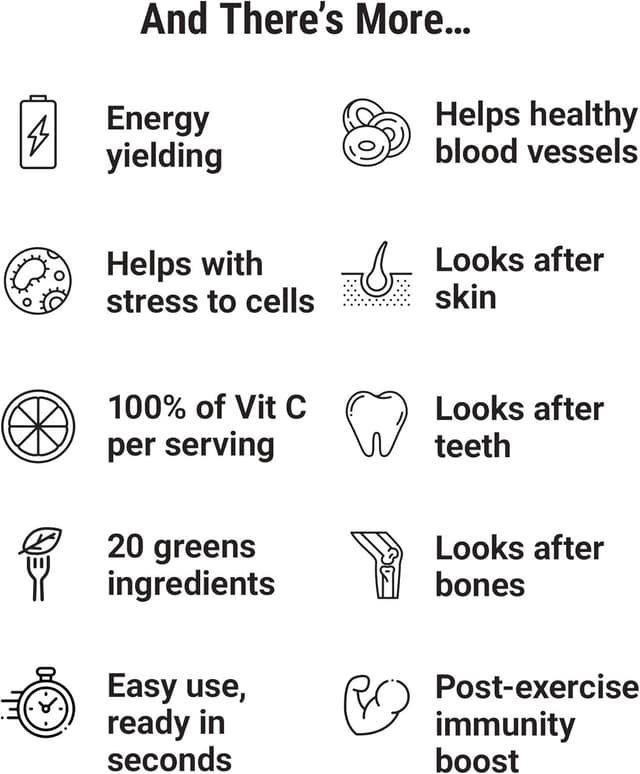 Thumbnail 3 de THE PROTEIN WORKS Super Greens Extreme 🌱 150 Beneficios Nutricionales