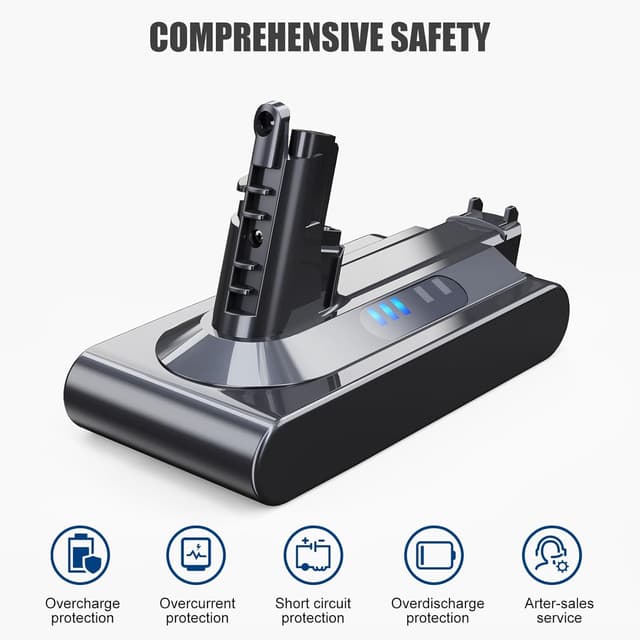 Thumbnail 4 de Dyson 6000mAh V10 Batería