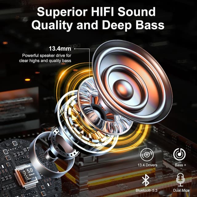 Detalle 2 de Wireless Earbuds Bluetooth 5.3 40 Hour Playtime