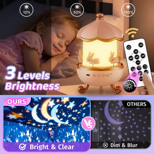 Thumbnail 5 de Onefire Night Light Star Projector for Kids