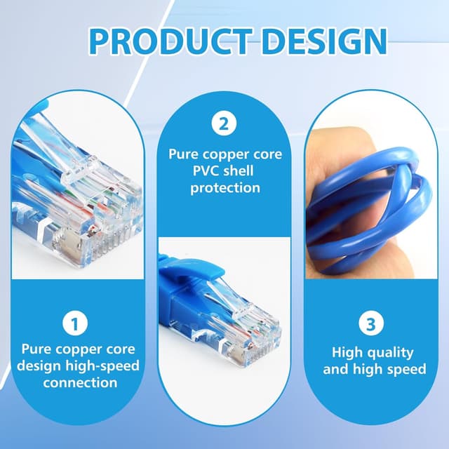 Detalle de FunWorth Short Cat6 Ethernet Cable (15cm) – 10 Pack RJ45 Patch Leads, Colour Coded for 1Gbps Network Setups