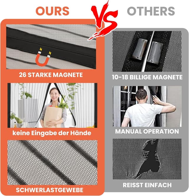 Detalle de DIKER Zanzariera magnetica per porte 100×210 cm (Nero) con chiusura automatica a calamite