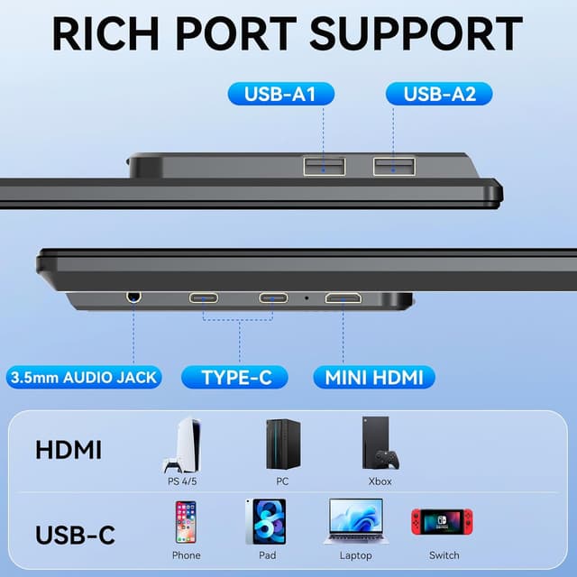 Thumbnail 6 de Siaviala Newest 24 inch 1080p Laptop Extender