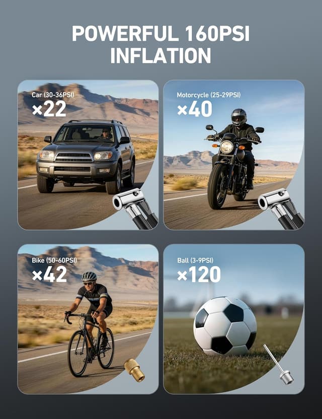 Detalle 2 de AstroAI 2‑in‑1 compressore d'aria portatile 160 PSI