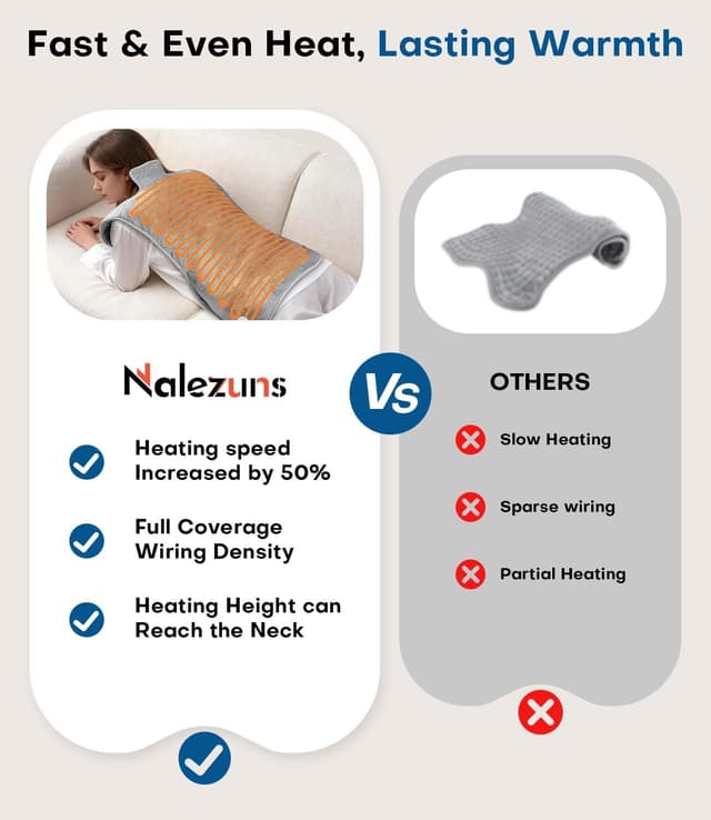 Thumbnail 1 de Termoforo Elettrico 60×100 cm riscaldante per spalle e cervicale