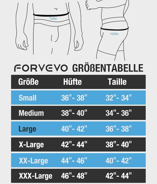 Thumbnail 5 de FORVEVO Incontinence Pants Men 150ML 5 Pack