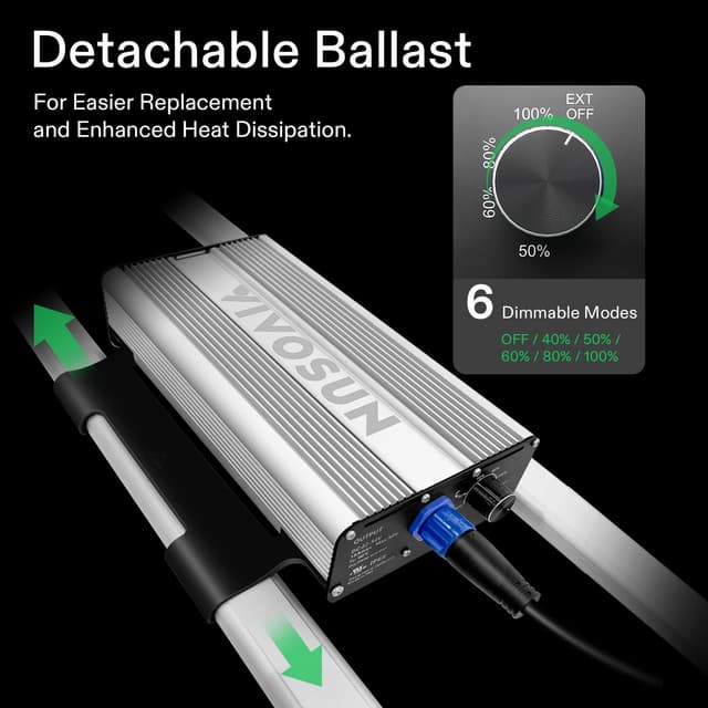 Detalle 1 de VIVOSUN VSFL6450 Grow lampada LED 645 W a spettro completo, pieghevole e dimmerabile