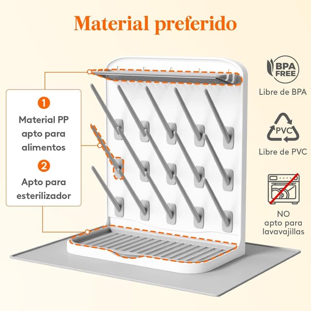 Detalle de Lifewit Escurridor Grande para Biberones 27,9×15,8×33 cm