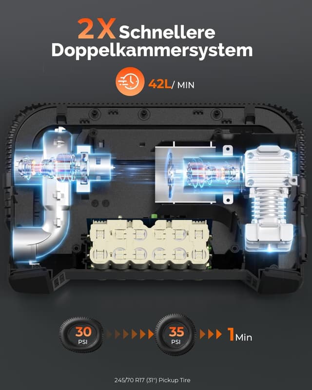 Detalle 2 de ETENWOLF S6 19200 mAh Elektrische Luftpumpe 🛠