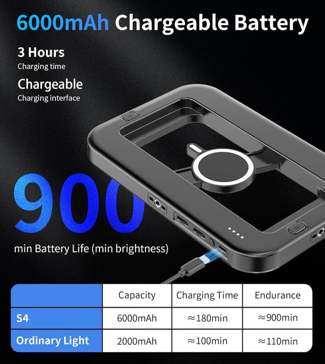 Detalle de TONEOF Magnetic 6000mAh RGB Ring Light