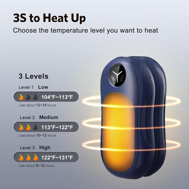 Detalle de WHATOOK Magnetic Rechargeable Hand Warmers (2 Pack) – ultra-thin portable electric heat for gloves and pockets