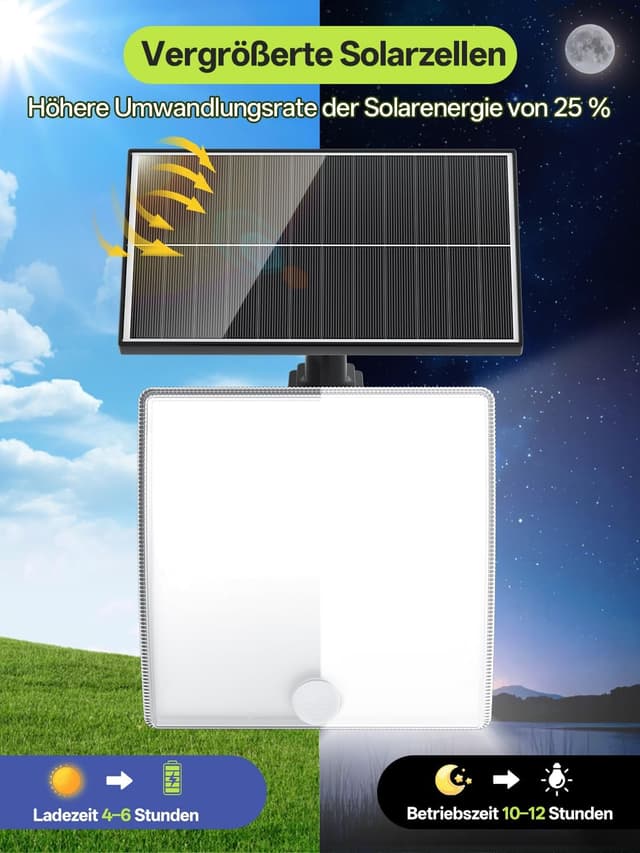 Thumbnail 5 de YICAIZI Lampe solaire 270°