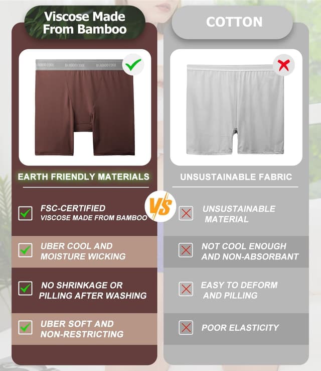 Thumbnail 4 de BAMBOO COOL BoyShorts 5-Pack High Waisted