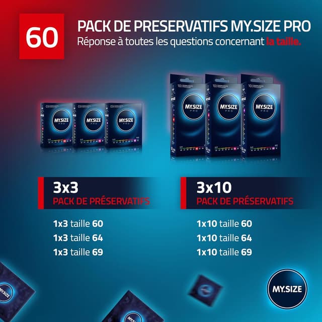 Thumbnail 5 de MY.SIZE PRO 80 Préservatifs ÉLITE taille 5 60 mm