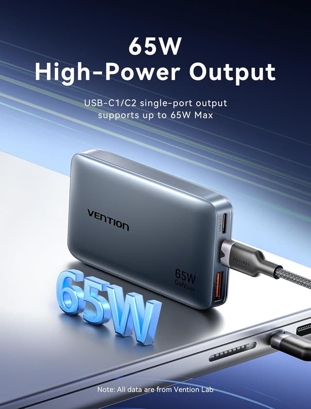 Detalle de Vention 65W USB-C fast multi charger