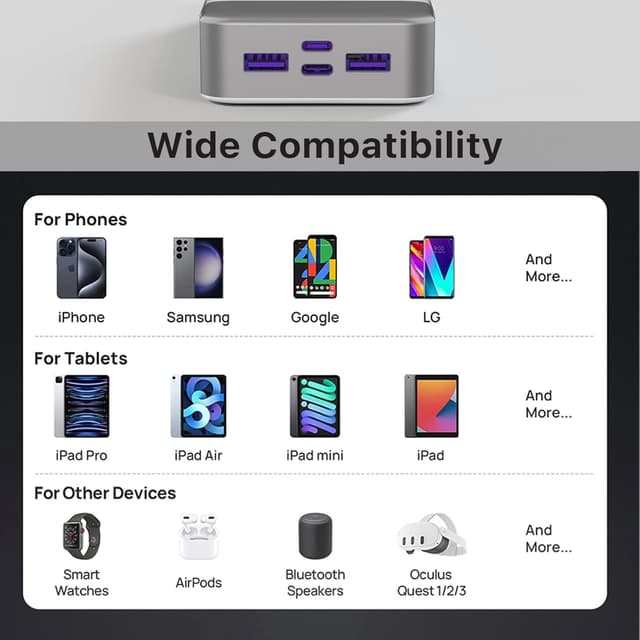 Detalle de JUOVI Power Bank 20000 mAh portatile 45W con display digitale, USB-C In&Out (J2621) bianco