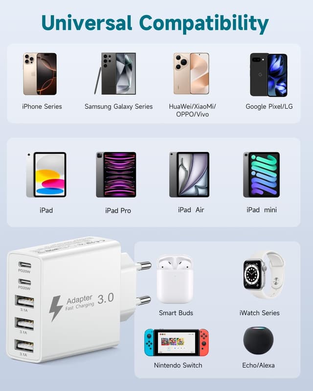 Detalle de Caricatore USB-C rapido 50W multiplo a 5 porte (USB-C + USB) per iPhone, Samsung e altro