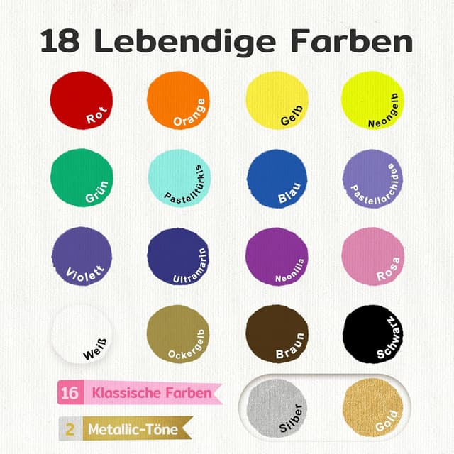 Detalle de TMOL Textilfarben Set 18 leuchtende Farben