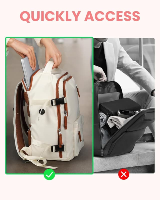 Detalle 2 de Luggex Ryanair Cabin Bags 40x20x25 underseat travel backpack (20L) with laptop sleeve